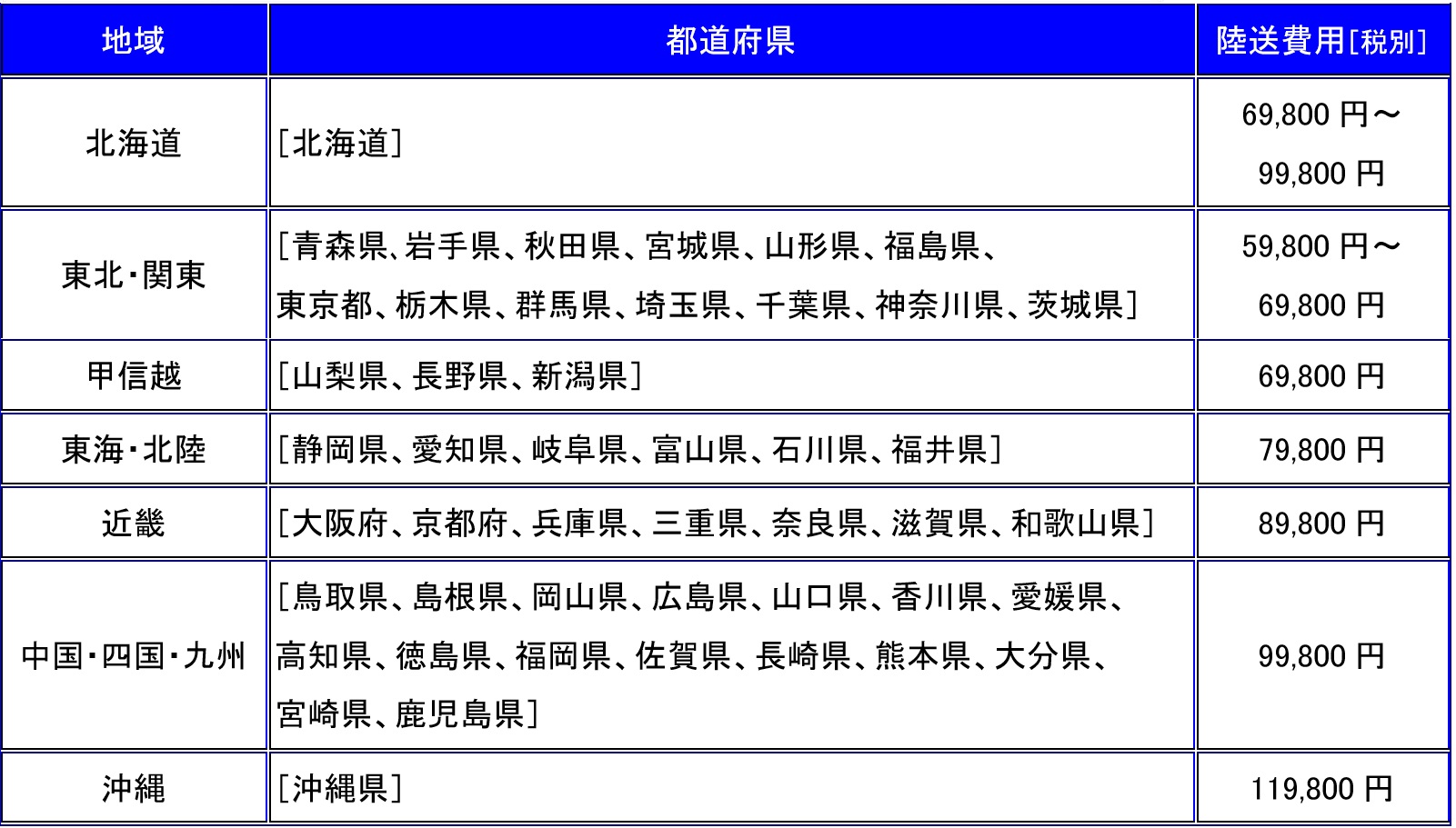 全国陸送費用新料金』 | （株）パシフィックオート仙台 六丁の目店のインフォメーション